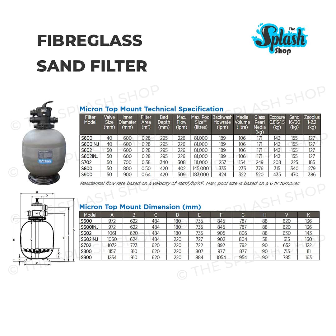 WATERCO Fibreglass Sand Filter for Swimming Pool - Micron