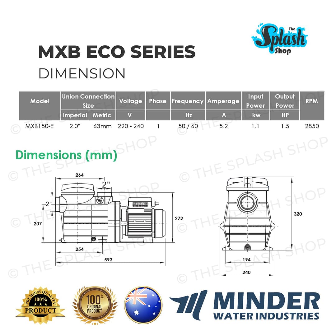 MINDERSPEED Eco MBX Series Pump for Swimming Pool