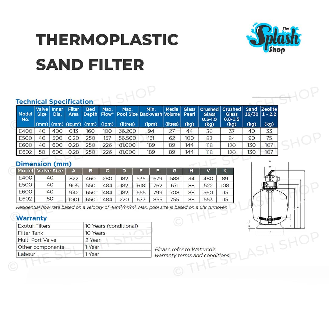 WATERCO Thermoplastic Sand Filter for Swimming Pool - Exotuf